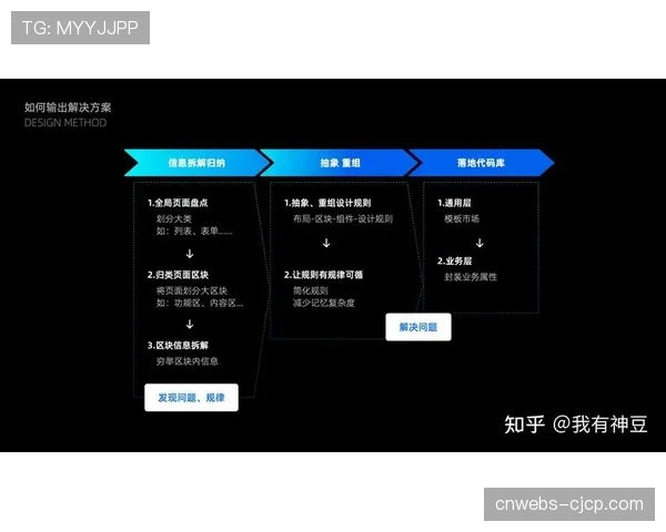季中锦标赛赛制或微调，联盟考虑引入“锦标赛效率积分”系统